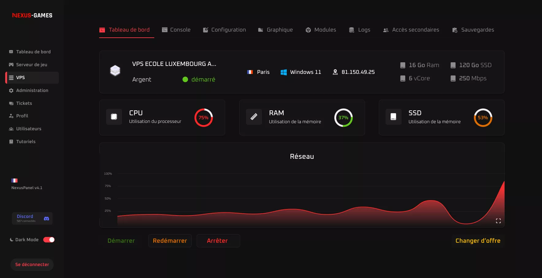 Dashboard VPS NexusPanel