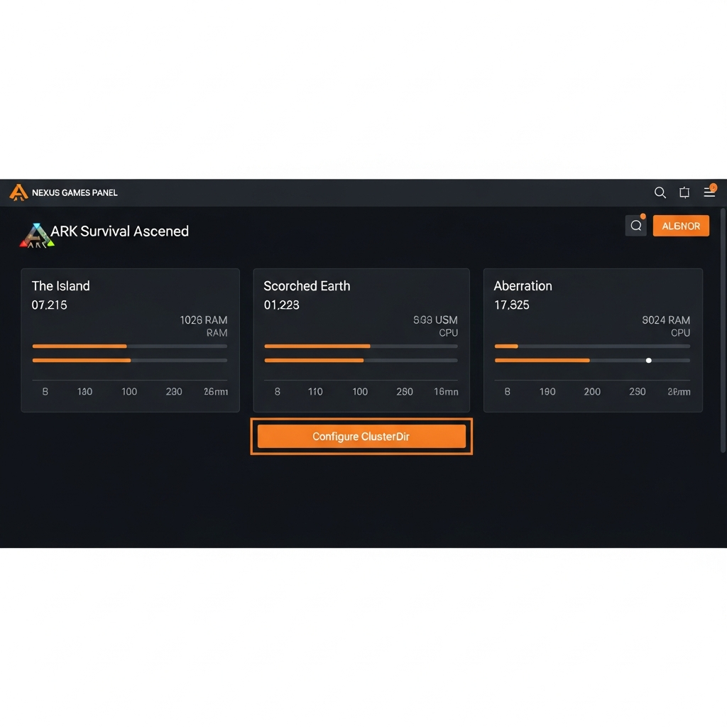 Capture d'écran photoréaliste du Panel Nexus Games affichant la page de gestion d'un cluster ARK Survival Ascended, avec trois instances de serveurs actives (The Island, Scorched Earth, Aberration), indicateurs de RAM et CPU en temps réel, et bouton de configuration du ClusterDir en évidence